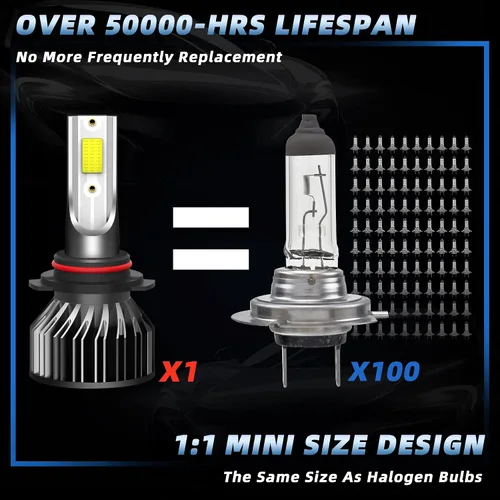 Miniatura 6 de Compatible con Honda Civic (2004-2013, 2014-2015 Sedán), combo de bombillas 9005 de haz alto y 9006 de haz bajo, luces de 24000 lm 6500 K, IP68