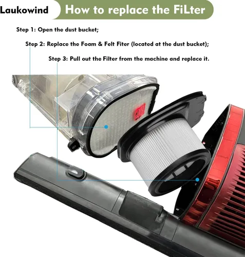 Miniatura 6 de Para Shark IZ362H IZ462H IZ363HT IZ163H IZ483H IZ483H Filtro de repuesto Anti-Alérgeno Ligero Inalámbrico Stick Vacuum Vertex Ultra Pet Plus Power