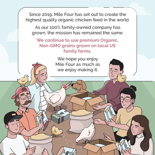 Miniatura 8 de Mile Four Grano de pollo (50 libras) para pollos en capas y cultivadores de 8 a 20 semanas o más, 100 % mineral natural de grano de pollo, cuarcita