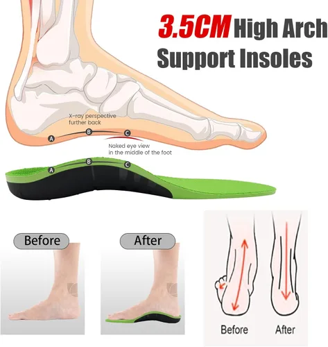Miniatura 4 de Plantillas para fascitis plantar, plantillas de soporte de arco alto, alivio del dolor, 250 libras + pies planos, plantillas ortopédicas de apoyo