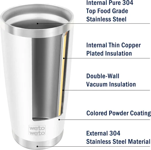 Miniatura 4 de WETOWETO - Vaso de viaje con aislamiento de 20 onzas, de acero inoxidable, con doble pared, a prueba de fugas, taza de café con revestimiento