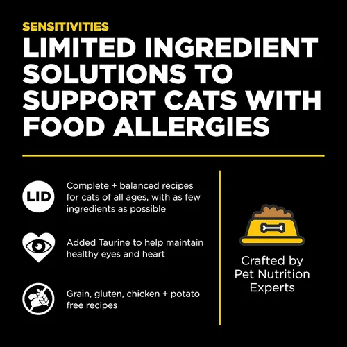 Miniatura 2 de Go! Solutions Sensitivities Limited Ingredient Duck Grain-Free Dry Cat Food, Chicken-Free Kibble Made by Experts for Sensitive Stomachs & Food