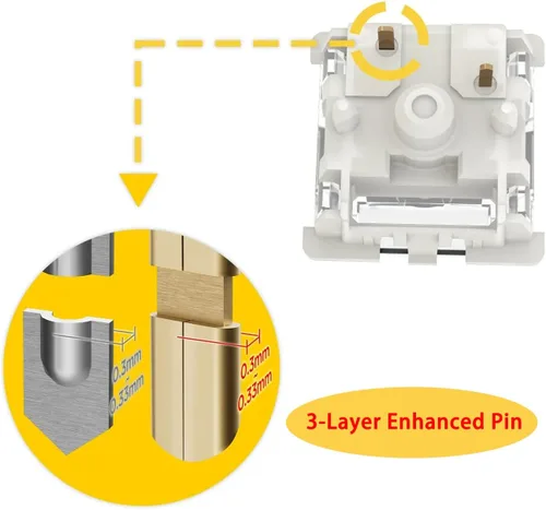 Miniatura 3 de Gateron - Interruptores G Silver Pro 3.0 de 5 pines prelubricados RGB SMD Lineal a prueba de polvo, interruptor de resorte único para teclado