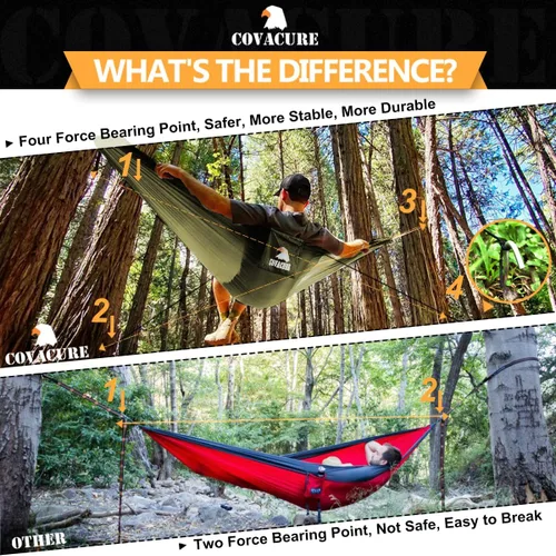 Miniatura 3 de COVACURE Hamaca de camping – Hamaca portátil de capacidad de 772 libras con correas de árbol, hamaca de viaje de nailon de paracaídas duradera