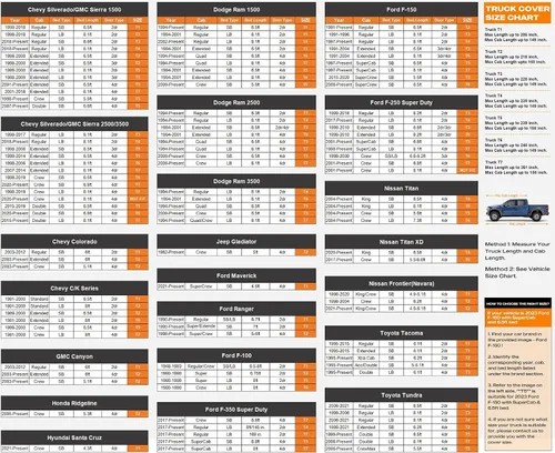 Miniatura 4 de Kayme Funda impermeable para automóvil deportivo para todo tipo de clima. Consulta la tabla de tallas del vehículo para un ajuste preciso. Cubierta