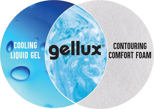 Miniatura 4 de Cubrecolchón de espuma viscoelástica de gel Lux de tamaño individual de 3 pulgadas: comodidad de contorno, zonas de alivio de presión, infusión