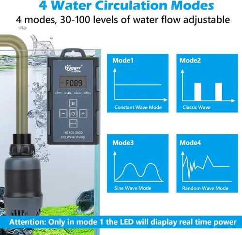 Miniatura 3 de Bomba de agua para acuario Hygger de 24V CC, bomba sumergible de 925 gal/hr 35W 11.5 pies con controlador, bomba de fuente de agua con 3 boquillas