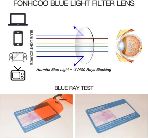 Miniatura 3 de FONHCOO Gafas de bloqueo de luz azul con clip, paquete de 2 gafas de juego para mujeres y hombres, lentes transparentes abatibles, lentes de luz