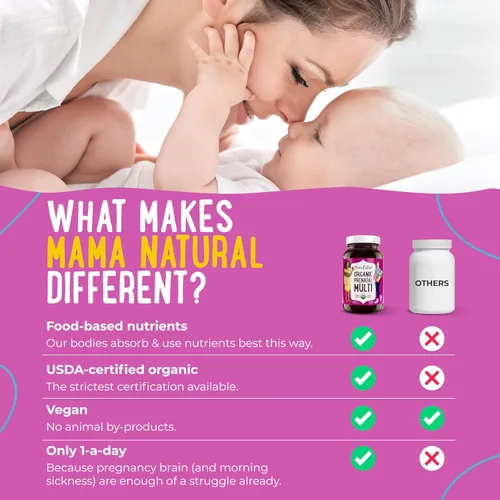 Miniatura 4 de Mama Natural Paquete prenatal – Vitaminas prenatales orgánicas para mujeres + probióticos seleccionados específicamente para el embarazo