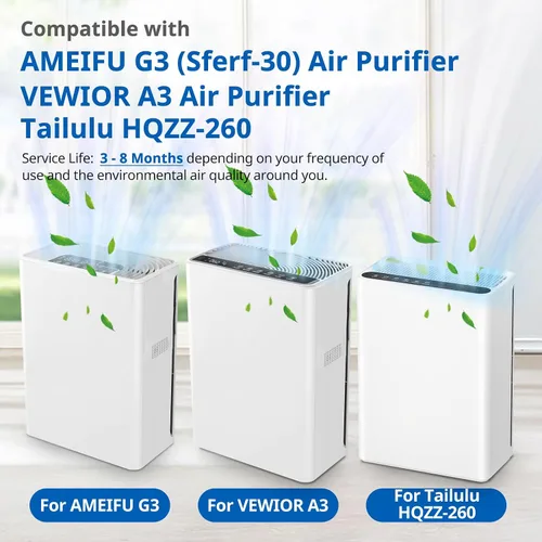 Miniatura 5 de Filtro G3 para el cuidado de mascotas compatible con AME G3 Sferf-30 (FXAP2W) purificador de aire para VEWIOR ClearAir-A3 Filtro purificador de aire