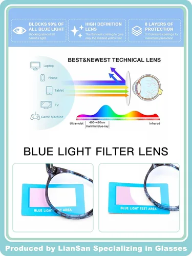 Miniatura 5 de LianSan Lentes de lectura para mujeres con lentes de bloqueo de luz azul, lectores elegantes de marco grande con bisagra de resorte para mujeres