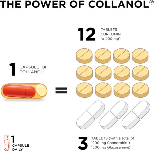 Miniatura 7 de Collanol - Innovación en el cuidado de articulaciones saludables: fórmula líquida en una cápsula doble. Colágeno 3D + extracto de micela de raíces