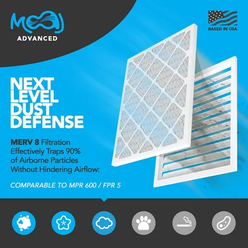 Miniatura 3 de Filtro de aire de 16 x 25 x 1 (paquete de 4) MERV 8 MOAJ Elite Dust Defense Con base en Estados Unidos Filtros de aire de repuesto plisados