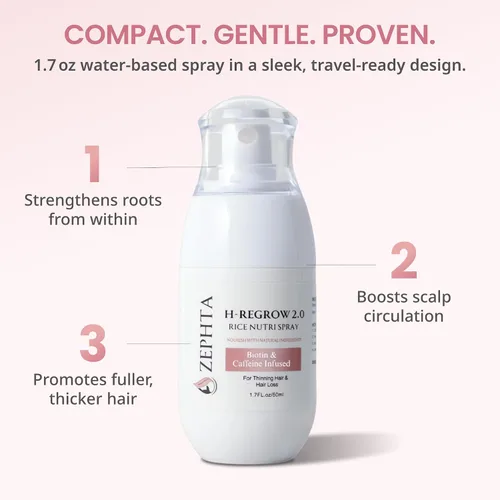 Miniatura 3 de Zephta H-Regrow - Spray para el crecimiento del cabello, con agua de arroz, biotina, aloe vera, cafeína y jengibre, producto para el crecimiento