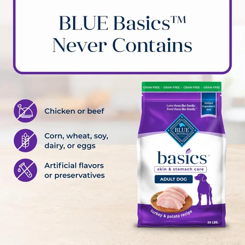 Miniatura 7 de Blue Buffalo Basics - Alimento seco para perros adultos sin granos, cuidado de la piel y el estómago, dieta de ingredientes limitados para perros