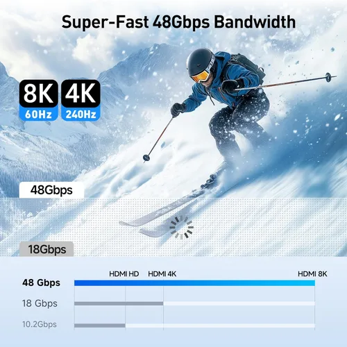 Miniatura 3 de Cable Matters Cable USB C a HDMI 2.1 unidireccional de 3 pies, compatible con 4K @240Hz y 8K a 60Hz, HDR - Thunderbolt 4, Thunderbolt 5, USB 4