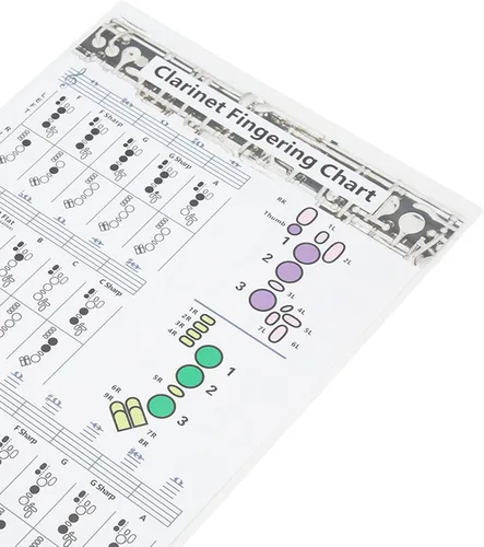 Miniatura 9 de Carta de dedos para clarinete, gráfico de dedos para clarinete, póster para principiantes, gráfico de entrenamiento de acordes con dedos, póster