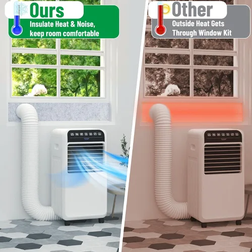Miniatura 5 de Forestchill - Kit de ventilación de aire acondicionado portátil con paneles de espuma aislante, 3 paneles de sellado de ventilación de CA ajustables