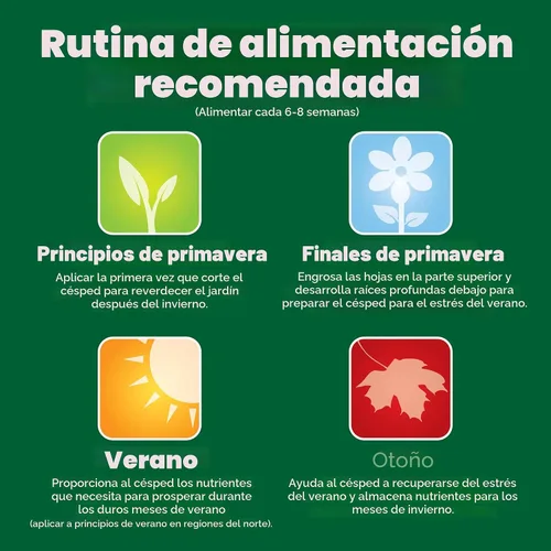 Miniatura 7 de Scotts Green Max Lawn Food, fertilizante para césped y suplemento de hierro para césped más verde, 10,000 pies cuadrados, 33.33 libras.