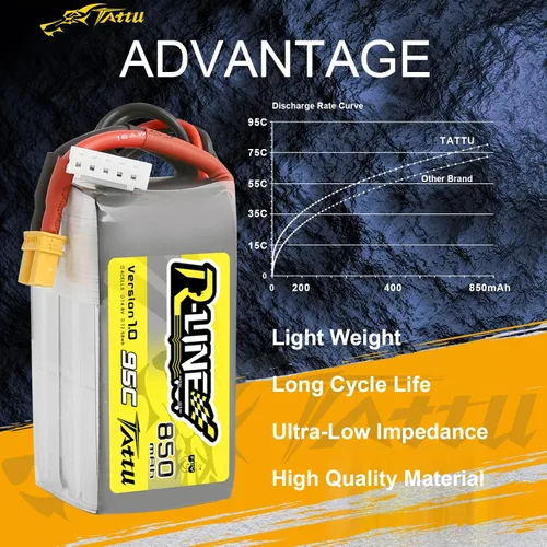 Miniatura 4 de Tattu Batería Lipo R-Line de 850mAh 4s 95C 14.8V con enchufe XT30