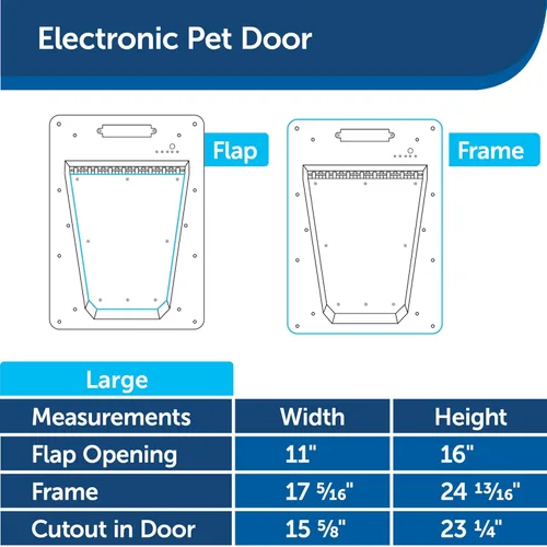 Miniatura 6 de PetSafe Puerta electrónica para mascotas NEVER RUST - Puerta automática para perros y gatos - Para mascotas grandes - Mascotas de hasta 100 libras
