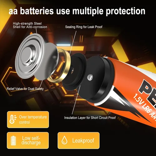 Miniatura 5 de perprokay Paquete de 24 pilas AA – Alcalinas de 1.5 V de larga duración doble A con vida útil de 10 años para dispositivos de oficina y hogar