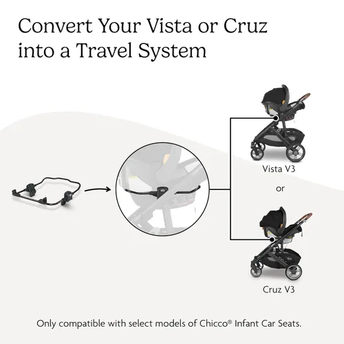 Miniatura 2 de UPPAbaby Adaptador de asiento de coche infantil para Chicco
