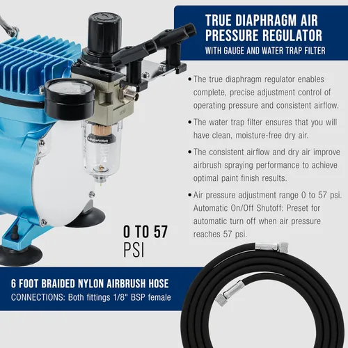 Miniatura 6 de Master Airbrush Cool Runner II Kit de cepillo de aire con compresor de aire doble ventilador, juego de aerógrafo de alimentación por gravedad