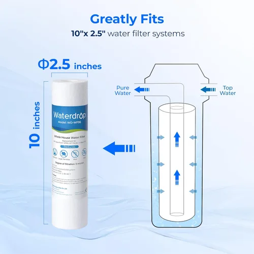 Miniatura 5 de Waterdrop Cartucho de repuesto para filtro de agua para toda la casa, de 5 micrones, de 10 x 2.5 pulgadas, repuesto para cualquier unidad de RO