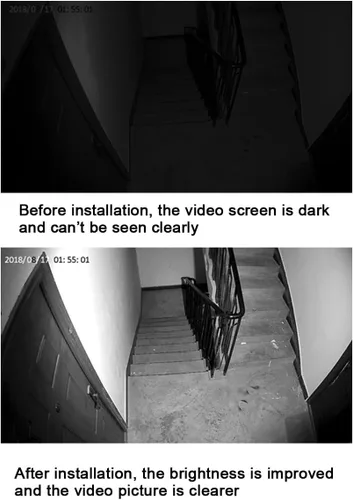 Miniatura 7 de Iluminadores IR de visión nocturna 940nm invisible 6-LED Luz infrarroja IP65 resistente al agua reflector exterior para cámaras de seguridad