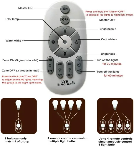 Miniatura 5 de Bombillas LED inteligentes E27 de 6 W regulables con control remoto inalámbrico de 3 zonas de 2.4 GHz, temperatura de color ajustable (cálido/frío)