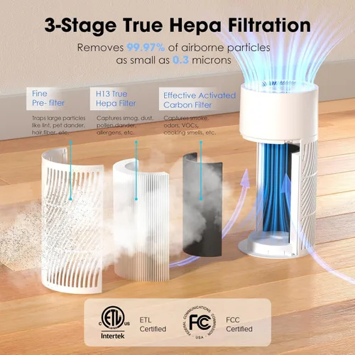 Miniatura 3 de Nuwave Purificador de aire True HEPA H13 para dormitorios y habitaciones grandes de hasta 857 pies cuadrados, RPM 2025 nuevo y mejorado que elimina