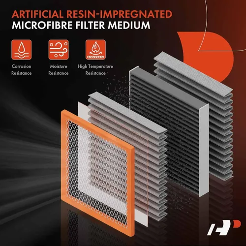 Miniatura 3 de A-Premium Filtro de Aire del Motor Compatible con Audi A3, A3 Quattro, Q3, S3, TT Quattro y Volkswagen Arteon, Golf, GTI, Jetta, Tiguan, 2015-2023