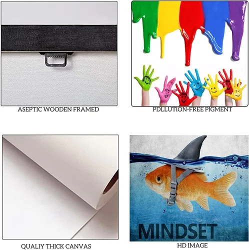 Miniatura 6 de Mindset is Everything - Lienzo motivacional para la oficina, arte de pared con citas inspiradoras de emprendedor, impresión de póster para sala