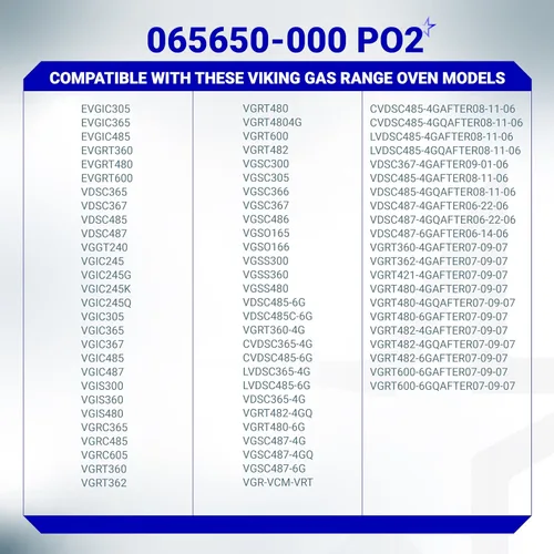 Miniatura 7 de BlueStars 2 paquetes PB040001 065650-000 Encendedor de horno de gama compatible con estufa de gas de horno de gama Viking - Reemplaza AP5315579