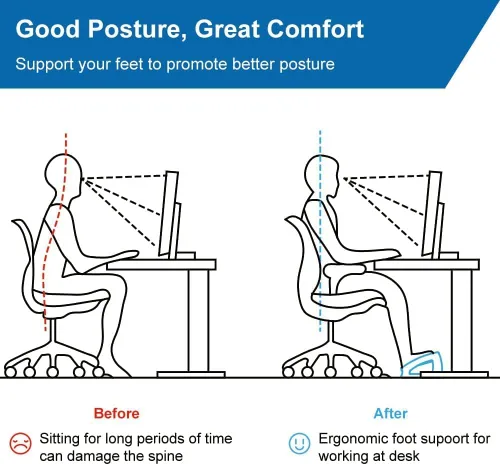 StrongTek Reposapiés ergonómico para debajo del escritorio, 3 alturas ajustables de madera para oficina, superficie grande antideslizante, mejora la
