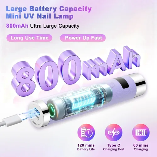 Miniatura 4 de Linssy Mini Luz UV para Uñas con Sensor Automático y Soporte de Cuello de Cisne, Lámpara de Uñas Inalámbrica Portátil con Pantalla LCD, Luz UV