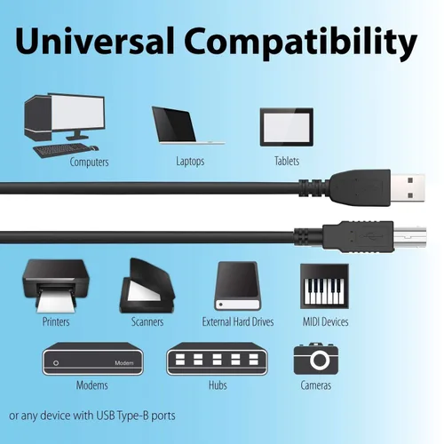 Miniatura 3 de ABLEGRID Cable USB de 6 pies para Provo Craft Cricut Gypsy GPSY0001 Máquina de diseño portátil