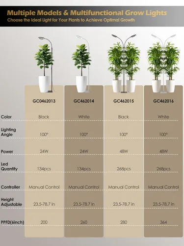Miniatura 9 de GLOWRIUM Luces de cultivo para plantas de interior, luz LED de espectro completo, atenuación continua, 3 modos de iluminación y altura ajustable