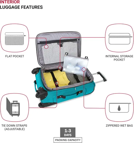 Miniatura 4 de SwissGear - Equipaje suave expandible Sion con ruedas, verde azulado
