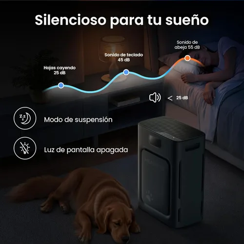 Miniatura 7 de Purificador de aire para mascotas para el hogar, habitación grande, 2500 pies cuadrados, filtro lavable HEPA H13 de doble cara, filtro de aire