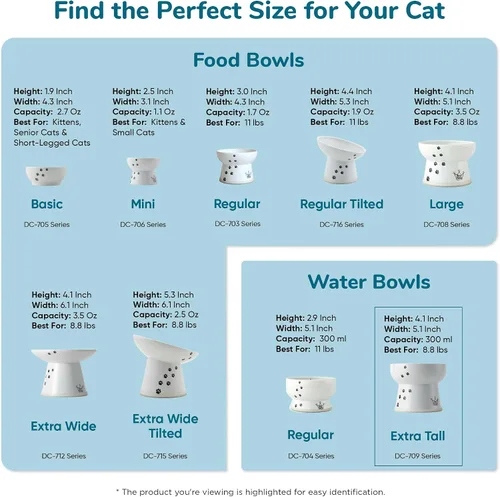Miniatura 9 de Necoichi Cuenco elevado de agua para gatos, cuenco elevado de cerámica para gatos, evita la fatiga del cuello y los bigotes, apto para lavavajillas