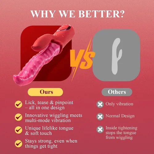 Miniatura 5 de Vibrador de juguetes sexuales para adultos, consolador – Vibrador de ondulación profunda y placer prolongado con acción de lengua lamiendo, con 10