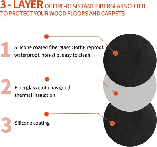 Miniatura 5 de Tapete para hoguera de 36 pulgadas para hoguera individual, 3 capas resistente al calor, resistente al calor, tapete para debajo de la parrilla