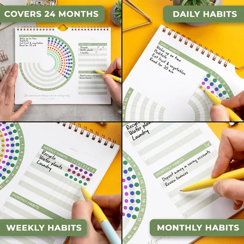 Miniatura 3 de Clever Fox Calendario de hábitos circular, rastreador de hábitos diario inspirador de 24 meses con páginas coloridas, diario de rutina