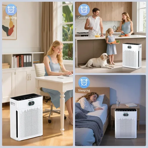 Miniatura 7 de Purificadores de aire para el hogar, cubierta de monitor de calidad del aire PM 2.5 de hasta 2200 pies cuadrados con modo mascota, temporizador
