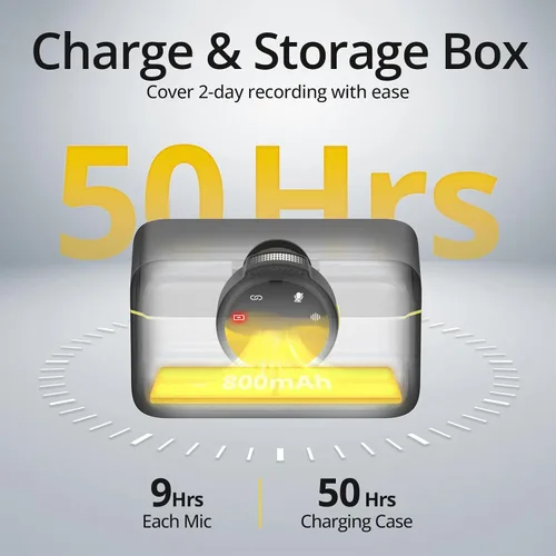 Miniatura 6 de Hingso Micrófono Lavalier inalámbrico para iPhone, Android, 48 khz, batería de 50 horas, cancelación de ruido, micrófono magnético para iPhone