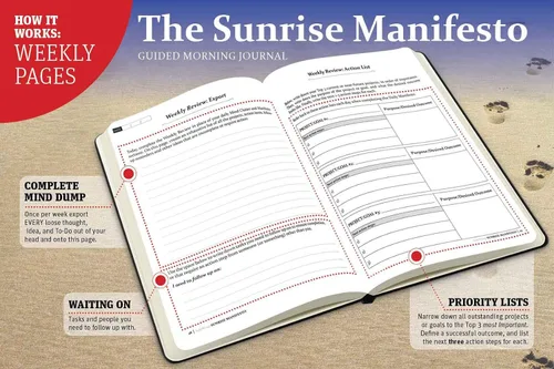 Miniatura 8 de The Sunrise Manifesto Diario personal guiado - Diario de gratitud de 16 semanas y planificador de productividad minimalista: El ÚNICO diario guiado