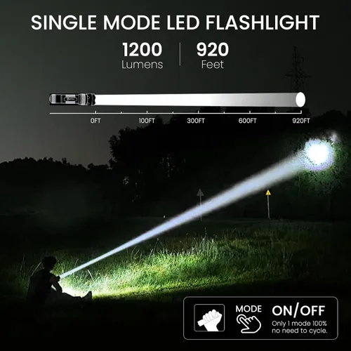 Miniatura 3 de ULTRAFIRE Mini linterna de un solo modo con funda, 1200 lúmenes de alto lumen zoomable linterna LED de mano linterna de servicio con funda
