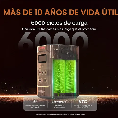 Miniatura 3 de Jackery Explorer - Banco de energía 240D, estación de energía portátil LiFePO4 de 80,000 mAh, salida de CC de 200 W, carga rápida de 1 hora